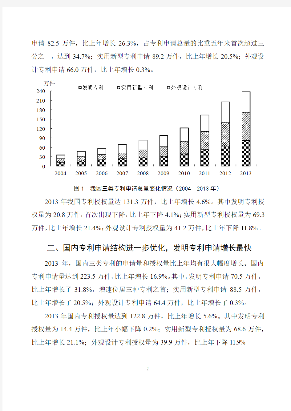 我国专利统计报告2015年