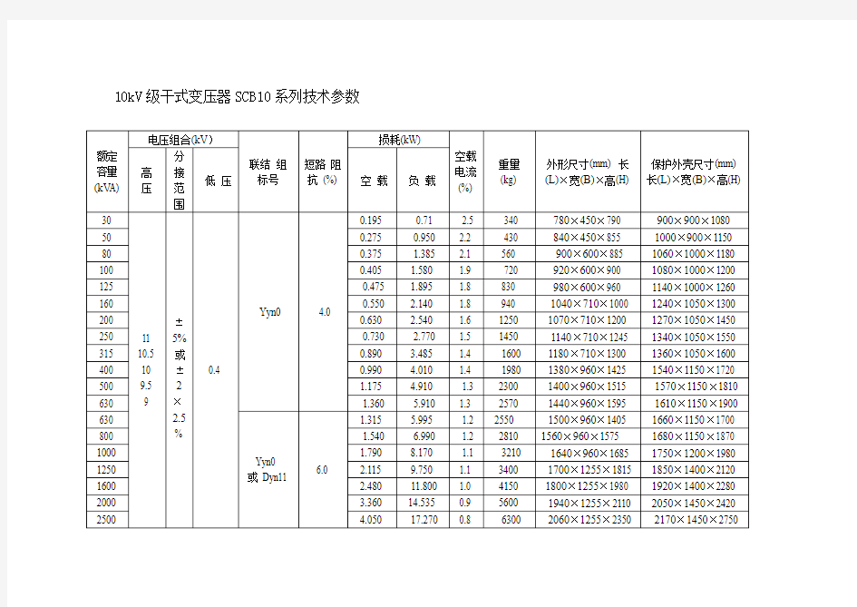 10kV级干式变压器SCB10系列参数