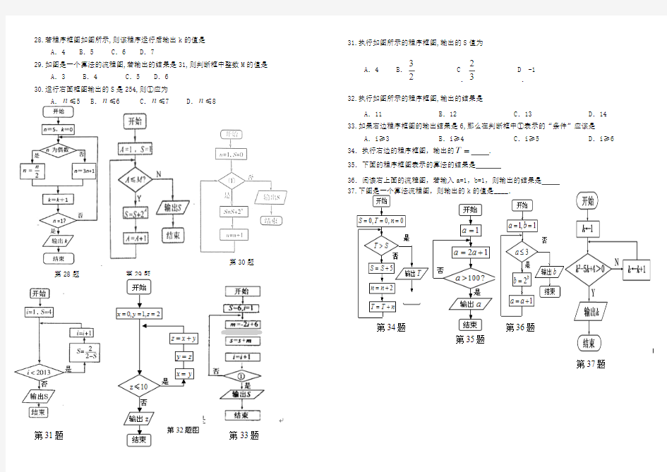 程序框图计算