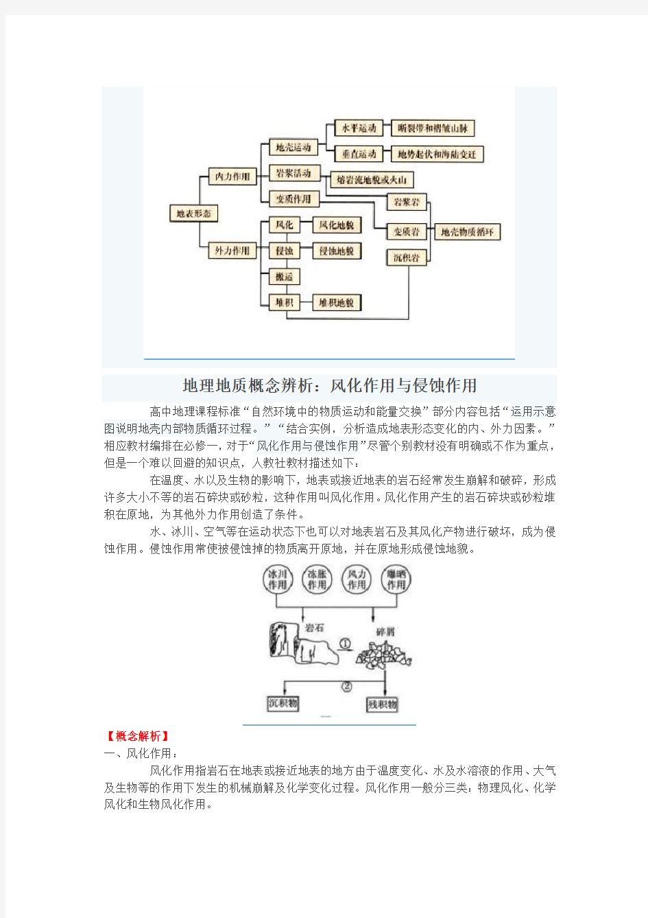 地理地质概念辨析：风化作用与侵蚀作用