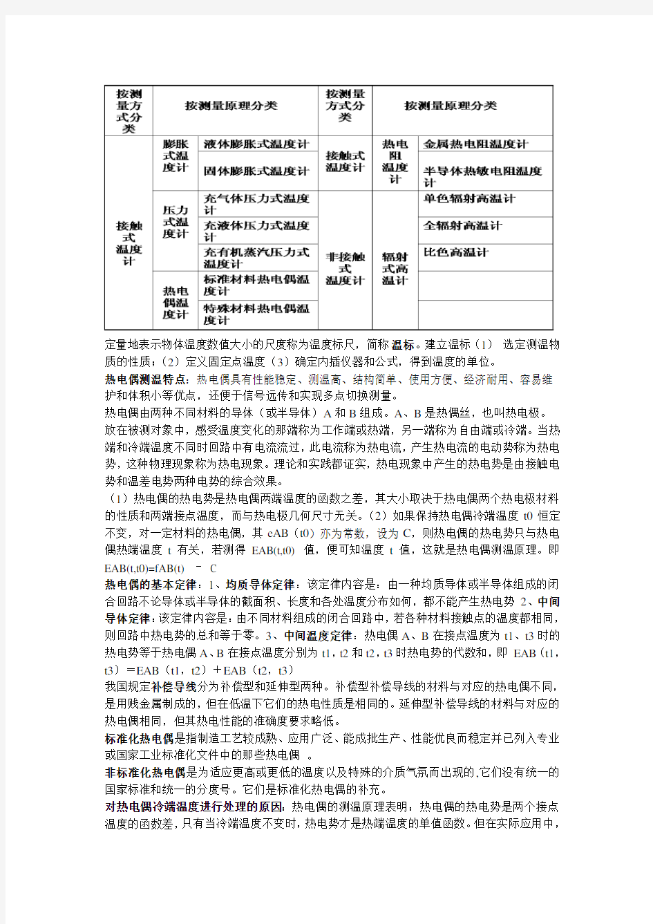 过程参数检测及仪表   常太华