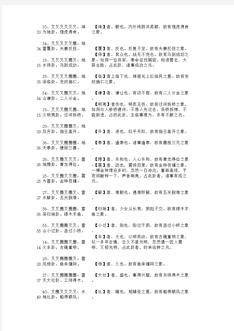 文王64卦算命表