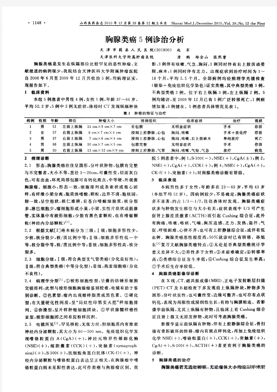 胸腺类癌5例诊治分析