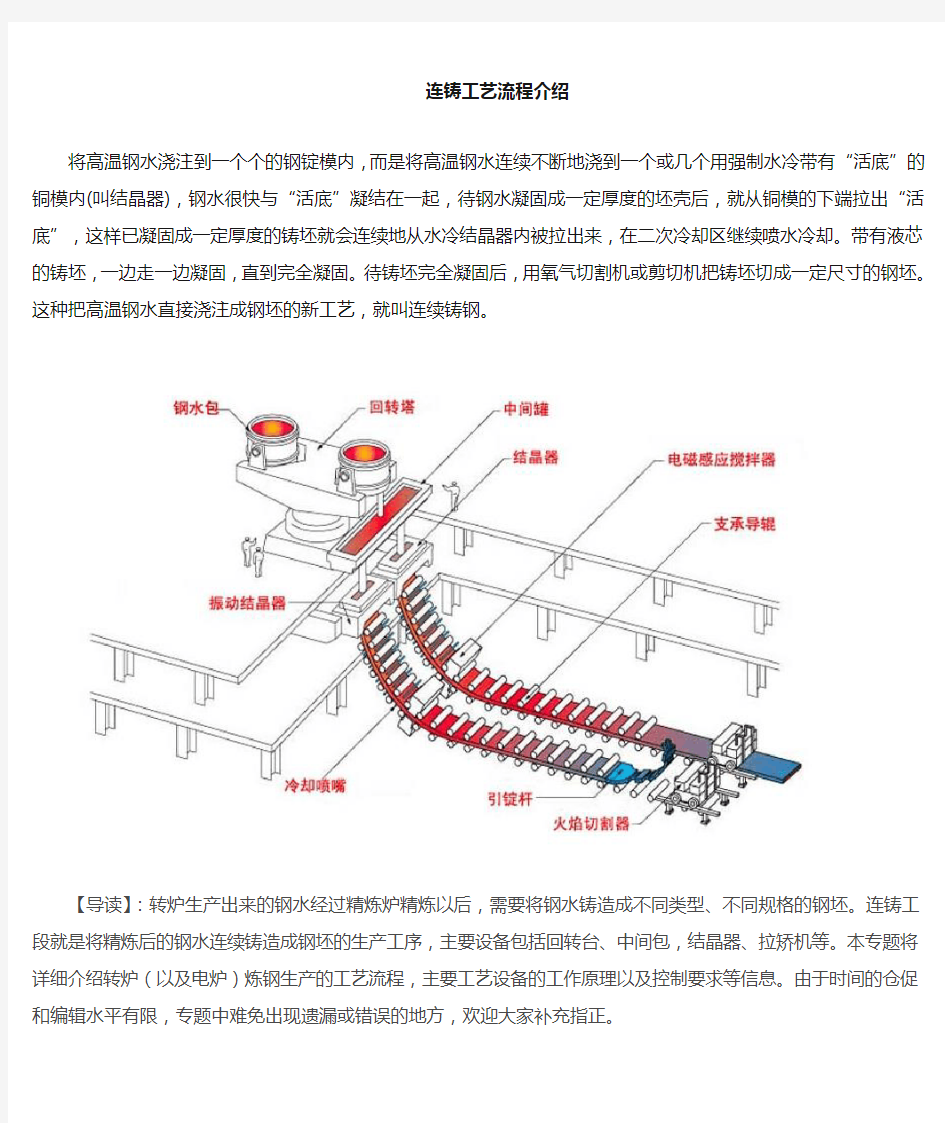 炼钢连铸工艺介绍