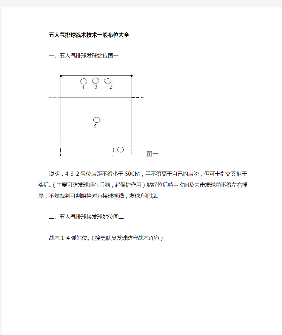 排球规则讲解