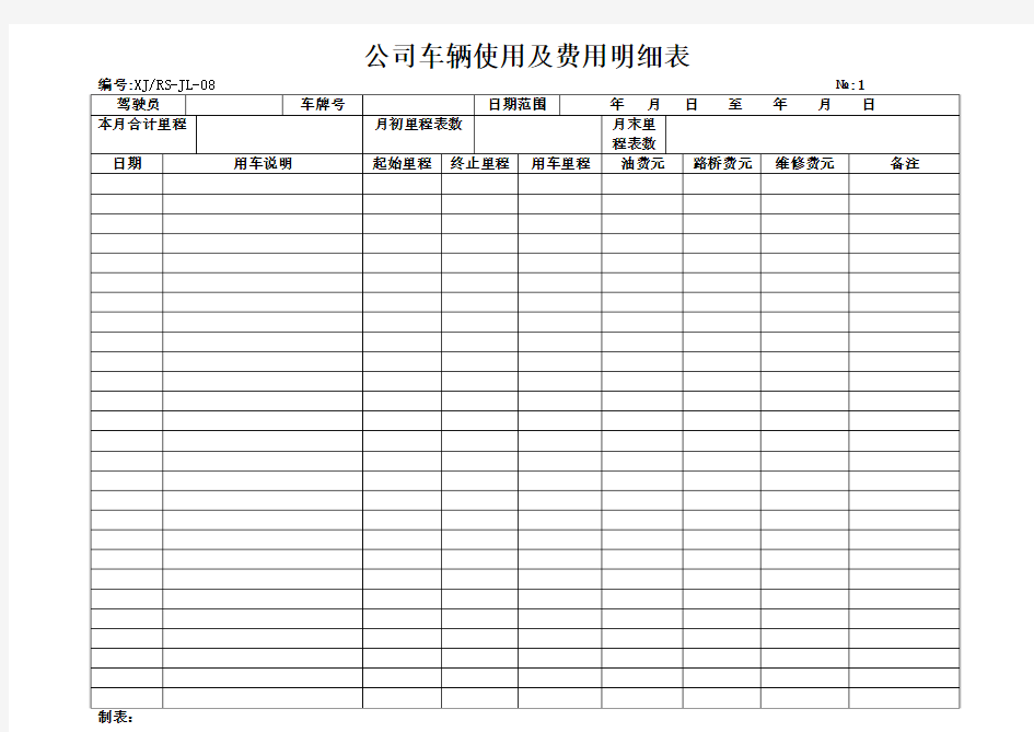 公司车辆使用及费用明细表