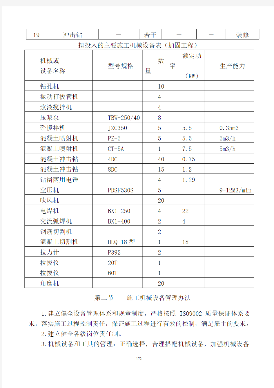 6、主要施工机械设备情况(171-174)