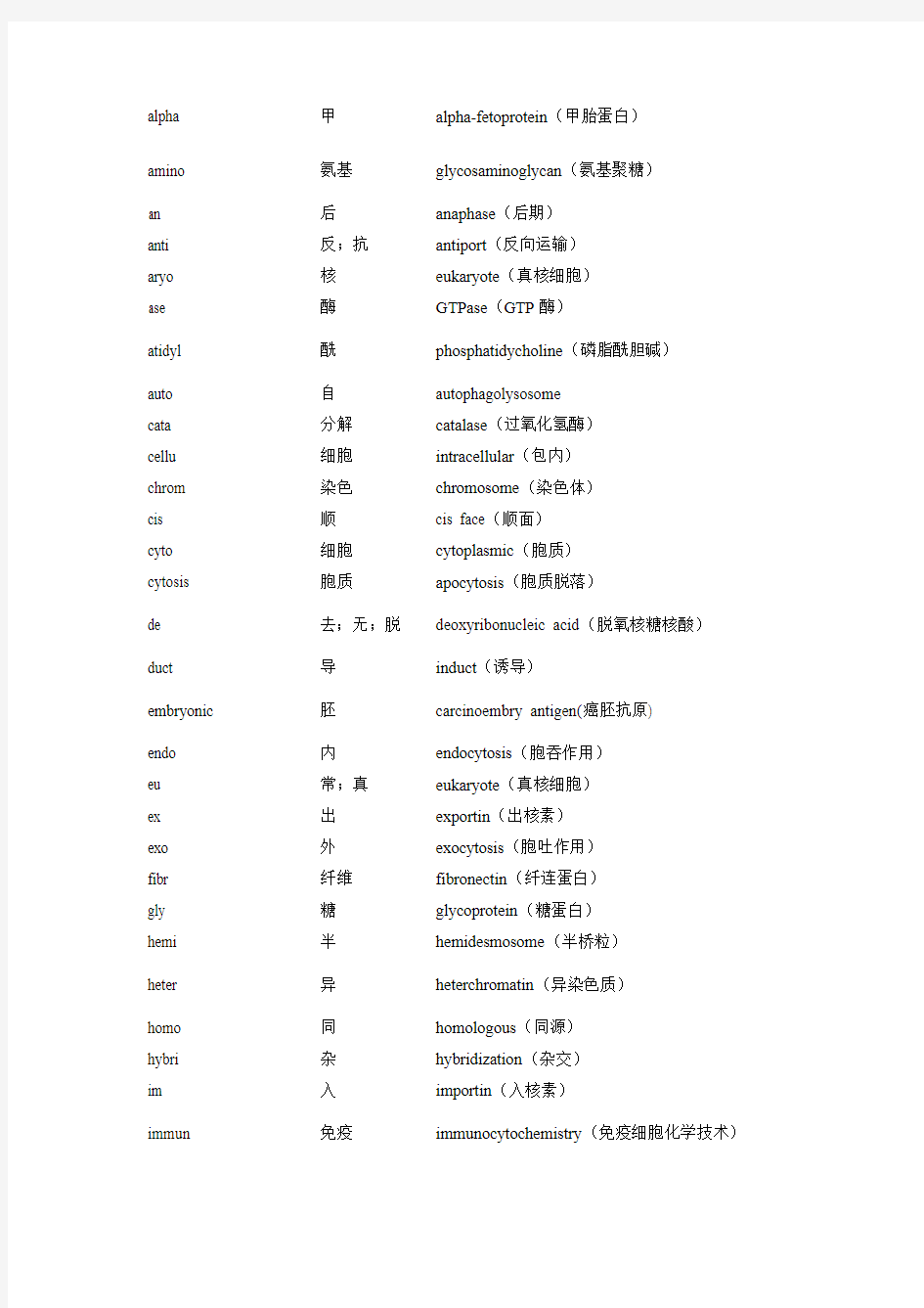 细胞生物学单词词根