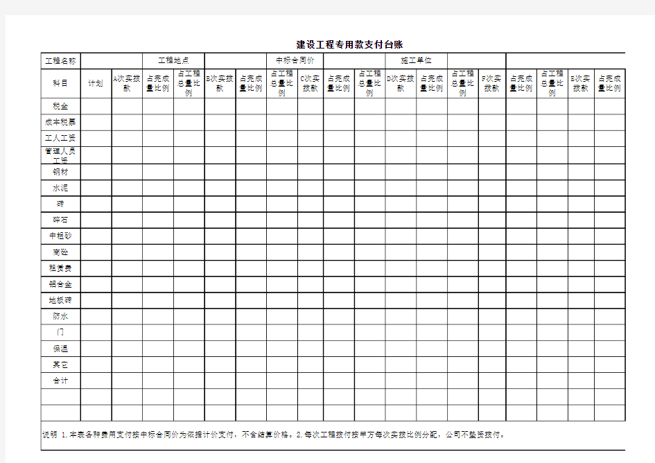 工程款台账用表