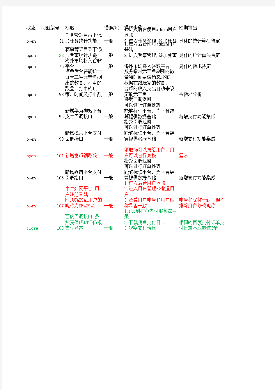 测试跟踪记录表_客户后台管理