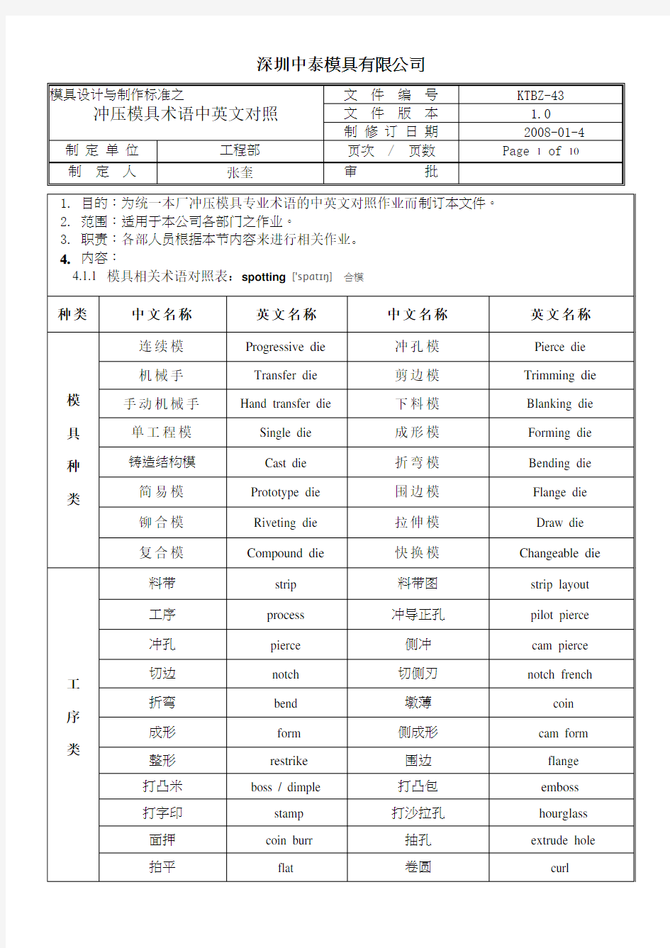 模具中英文对照