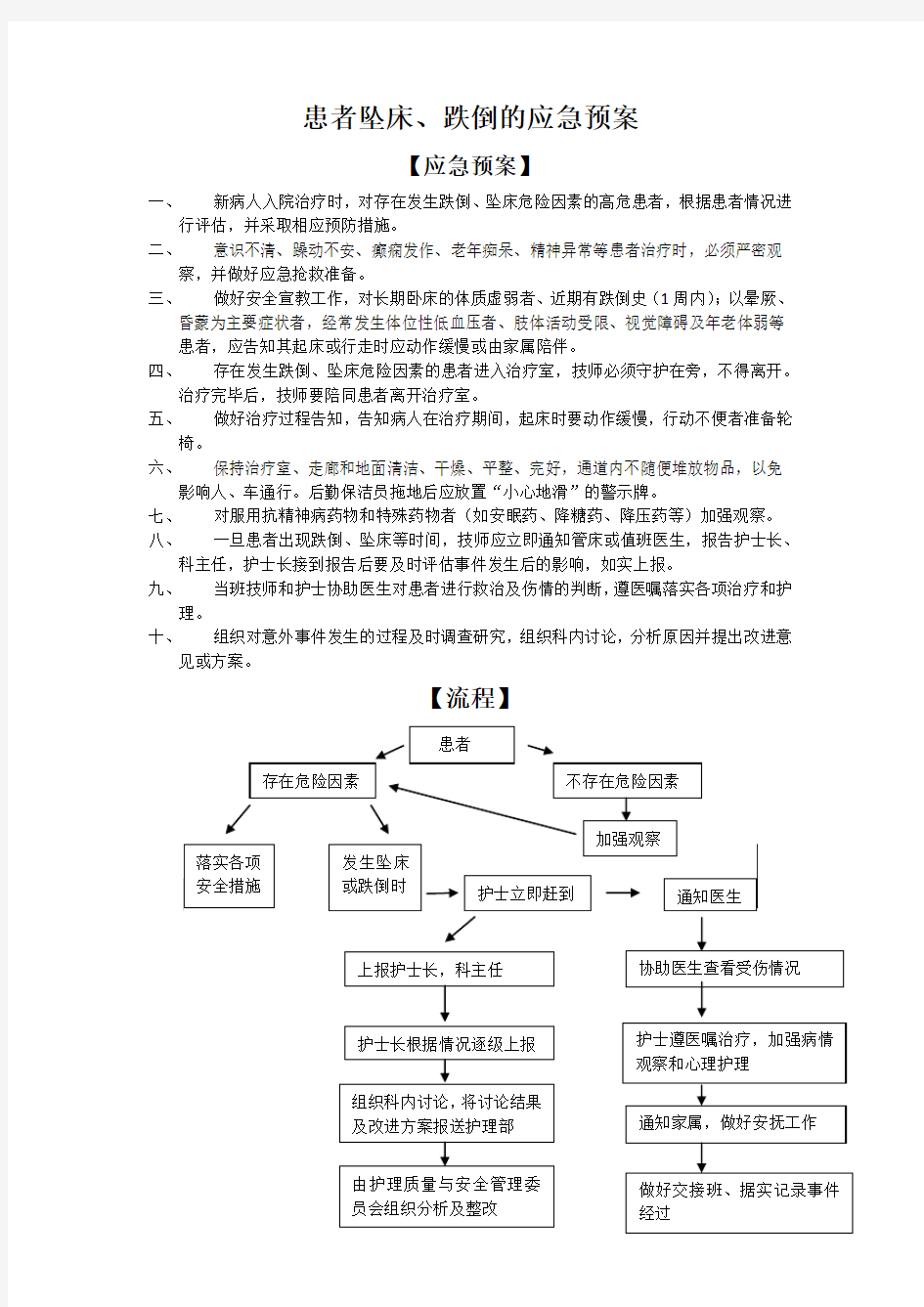 患者坠床与跌倒的应急预案