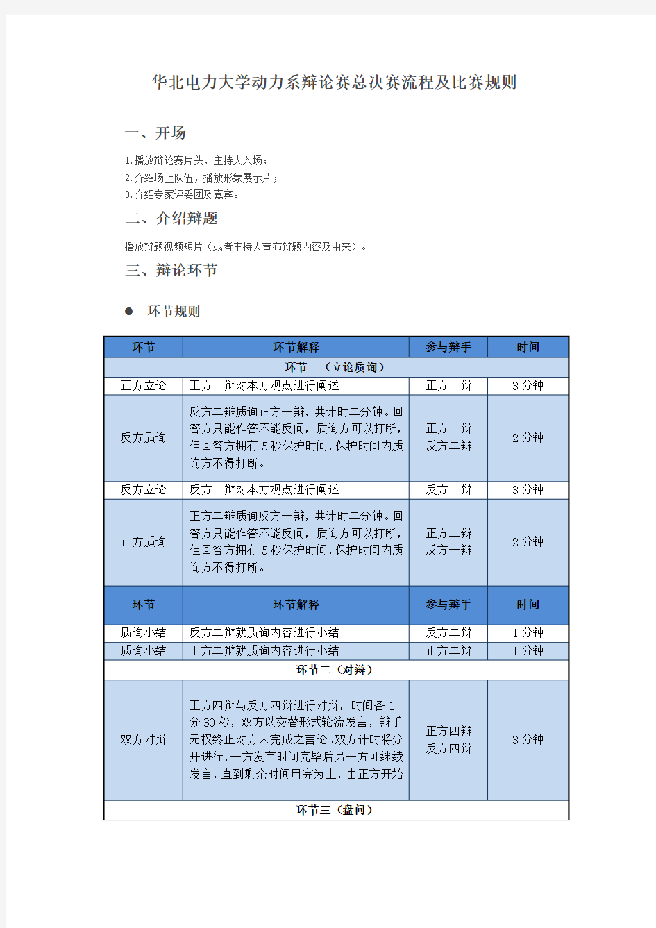 辩论赛比赛规程