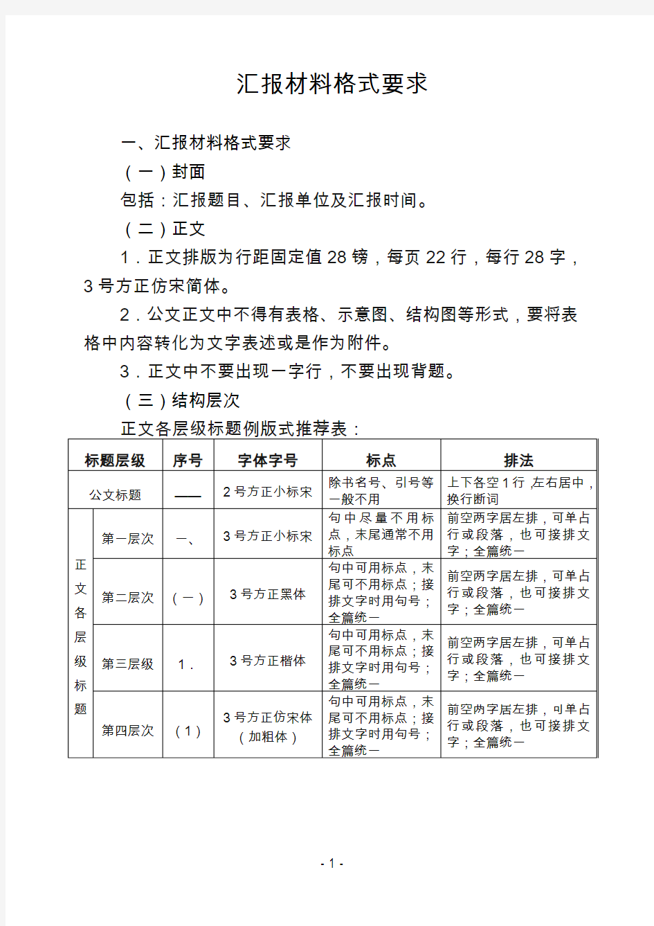 单位汇报材料排版格式