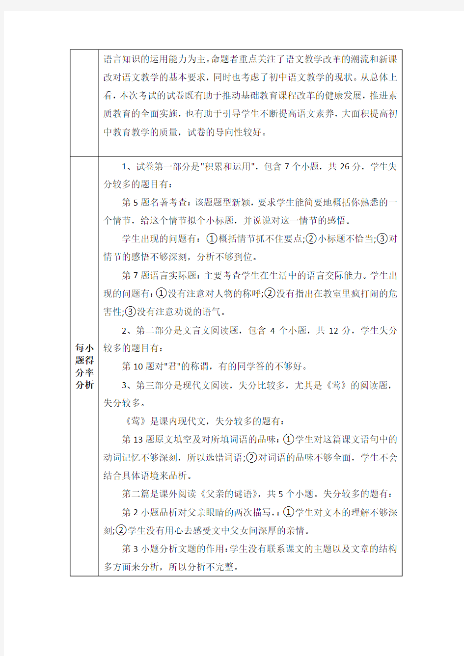 初中语文期中考试试卷分析8