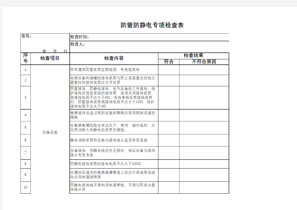 防雷防静电专项检查表