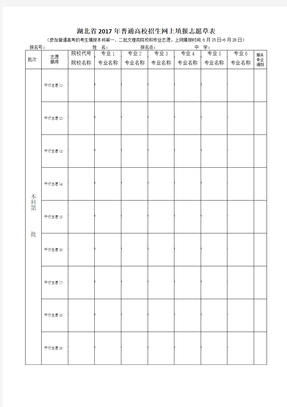 湖北省2017填报志愿通用草表