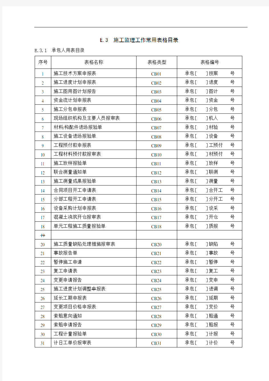 E.3  施工监理工作常用表格.DOC