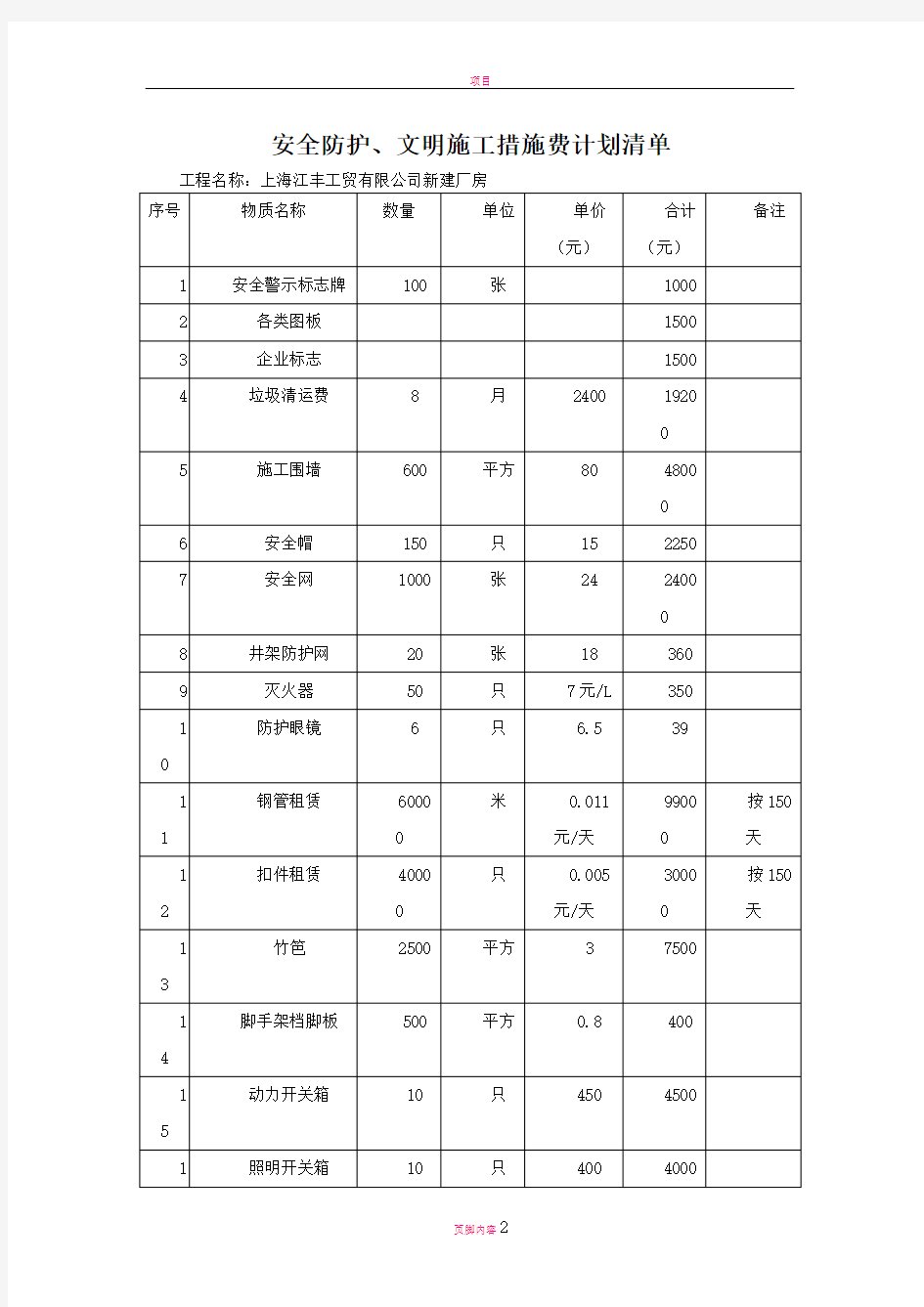 安全防护、文明施工措施费计划清单