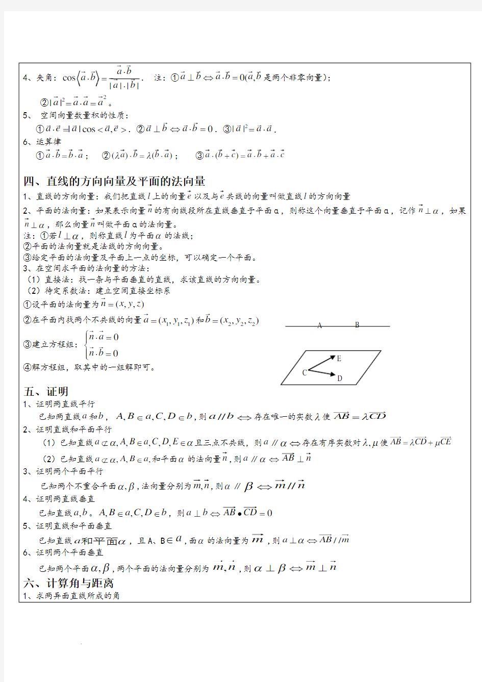 高中数学空间向量与立体几何知识总结(高考必备!)