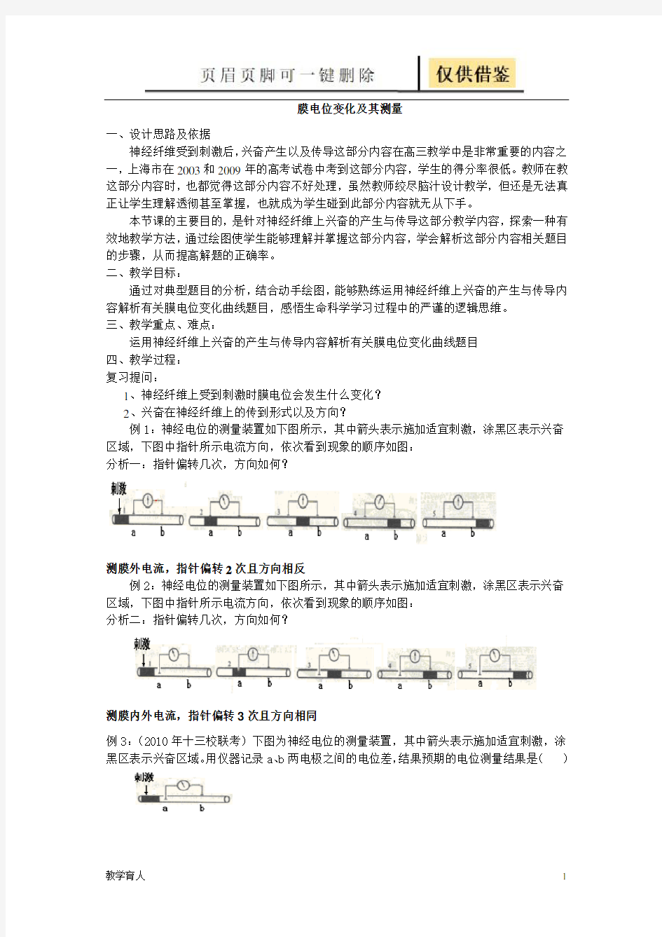 膜电位变化及其测量(优质教学)