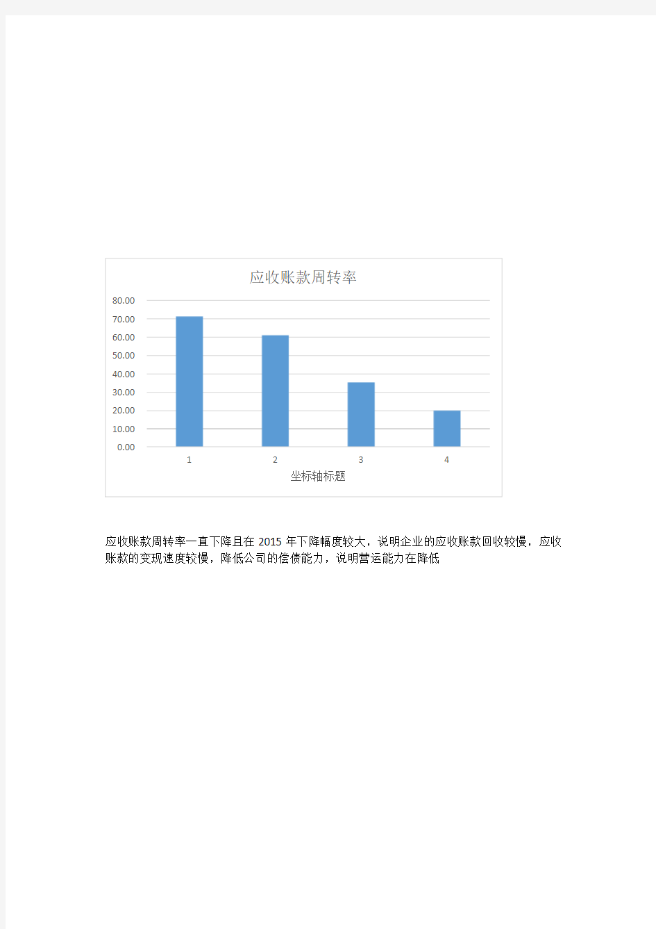 格力电器营运能力分析2017