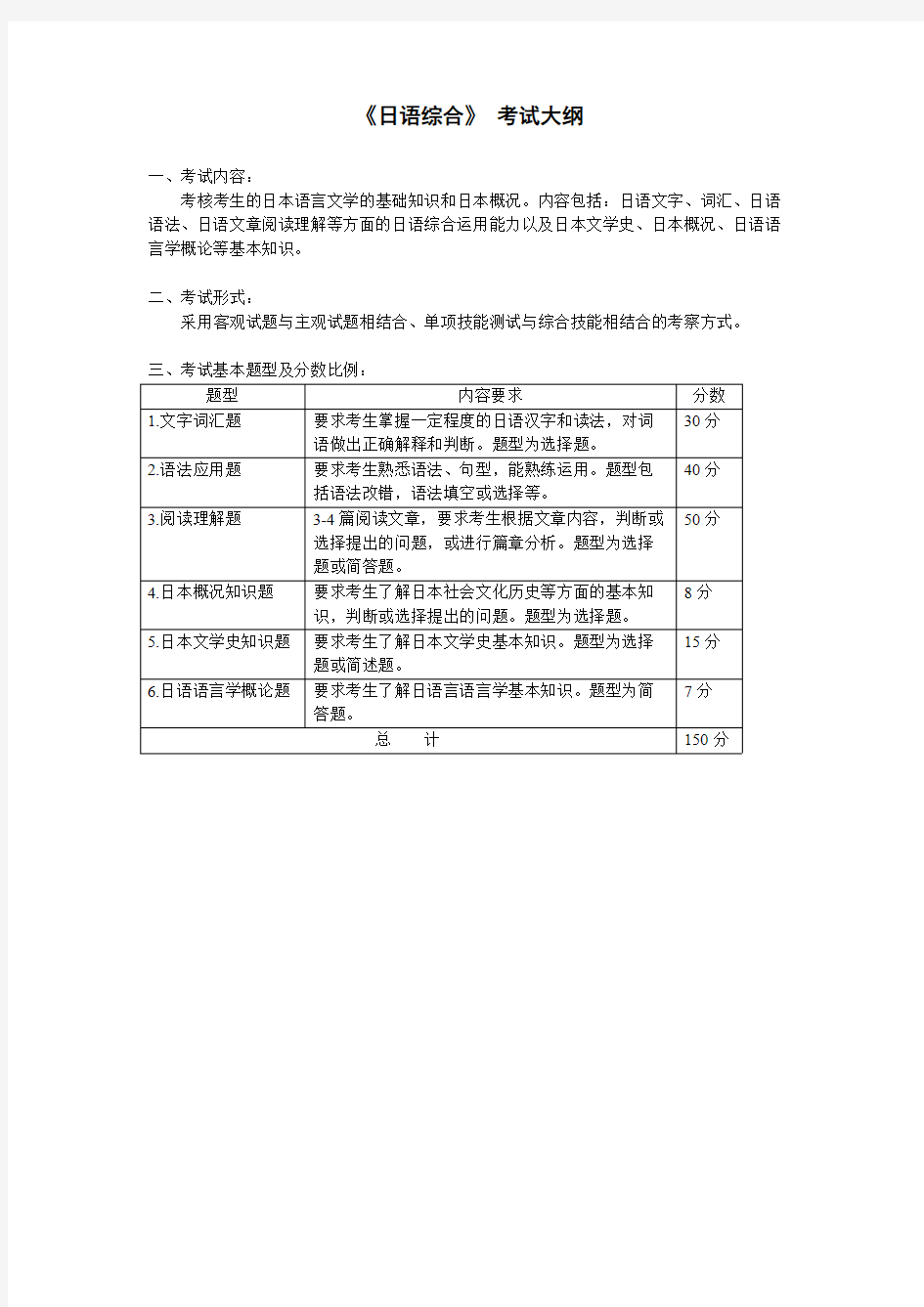 福建师范大学817日语综合2020年考研专业课初试大纲