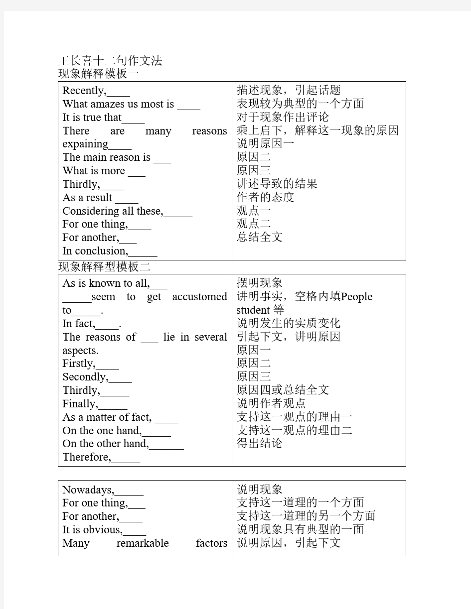 王长喜十二句作文法