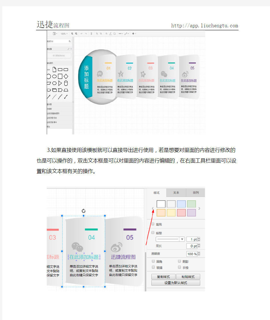 流程图中的分级思维导图模板分享