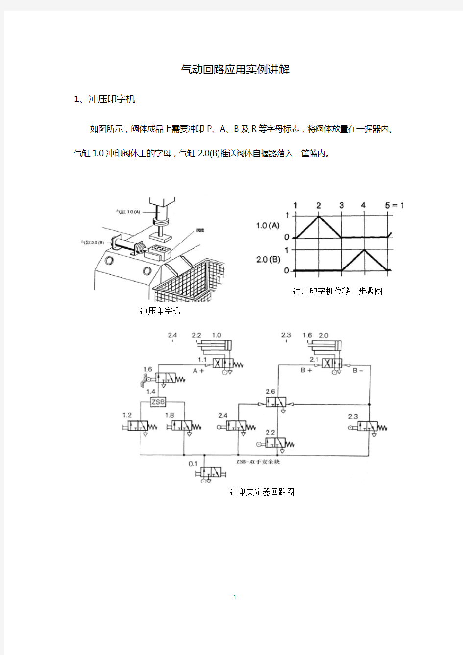 气动回路应用实例讲解