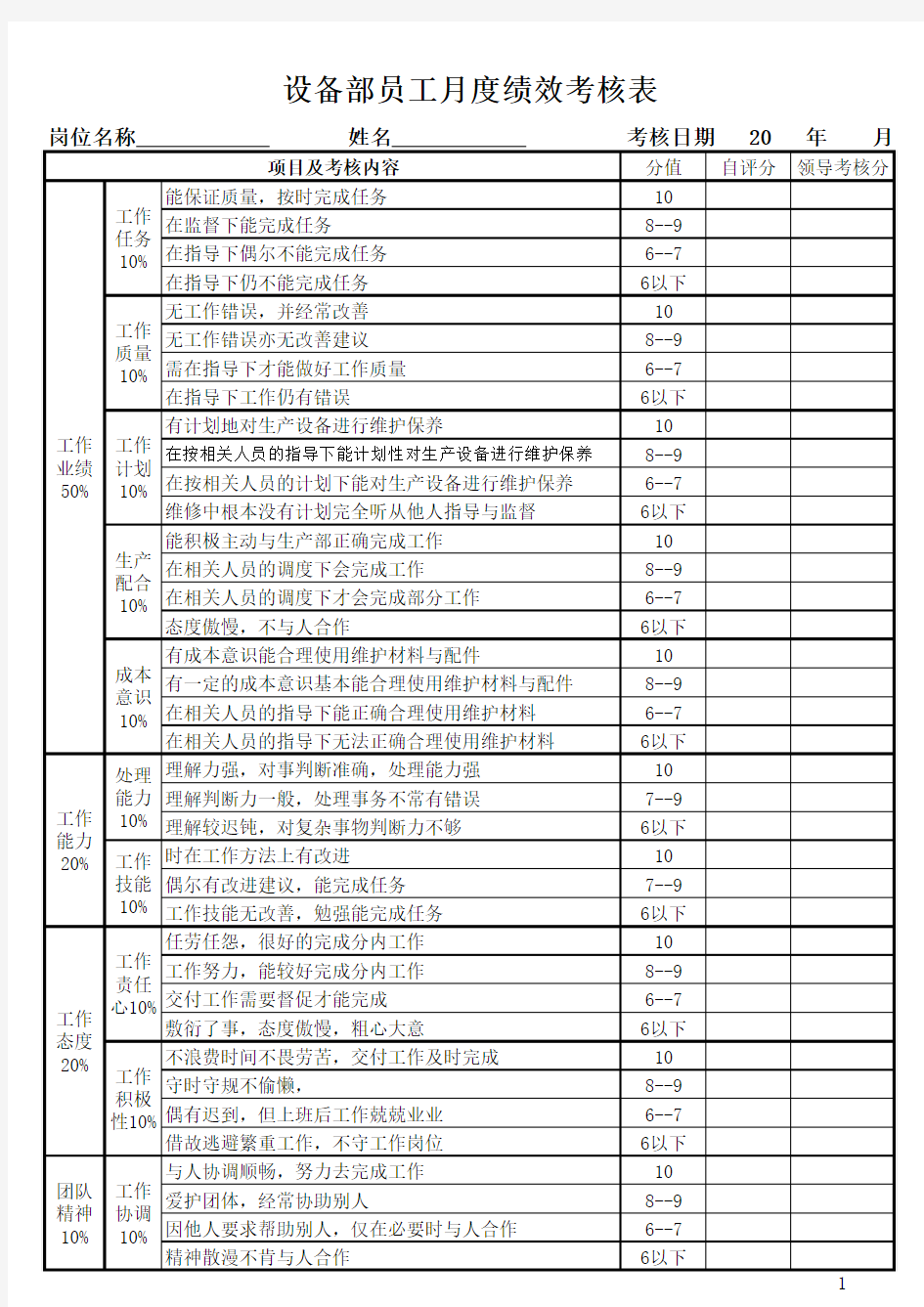 设备部员工绩效考核表