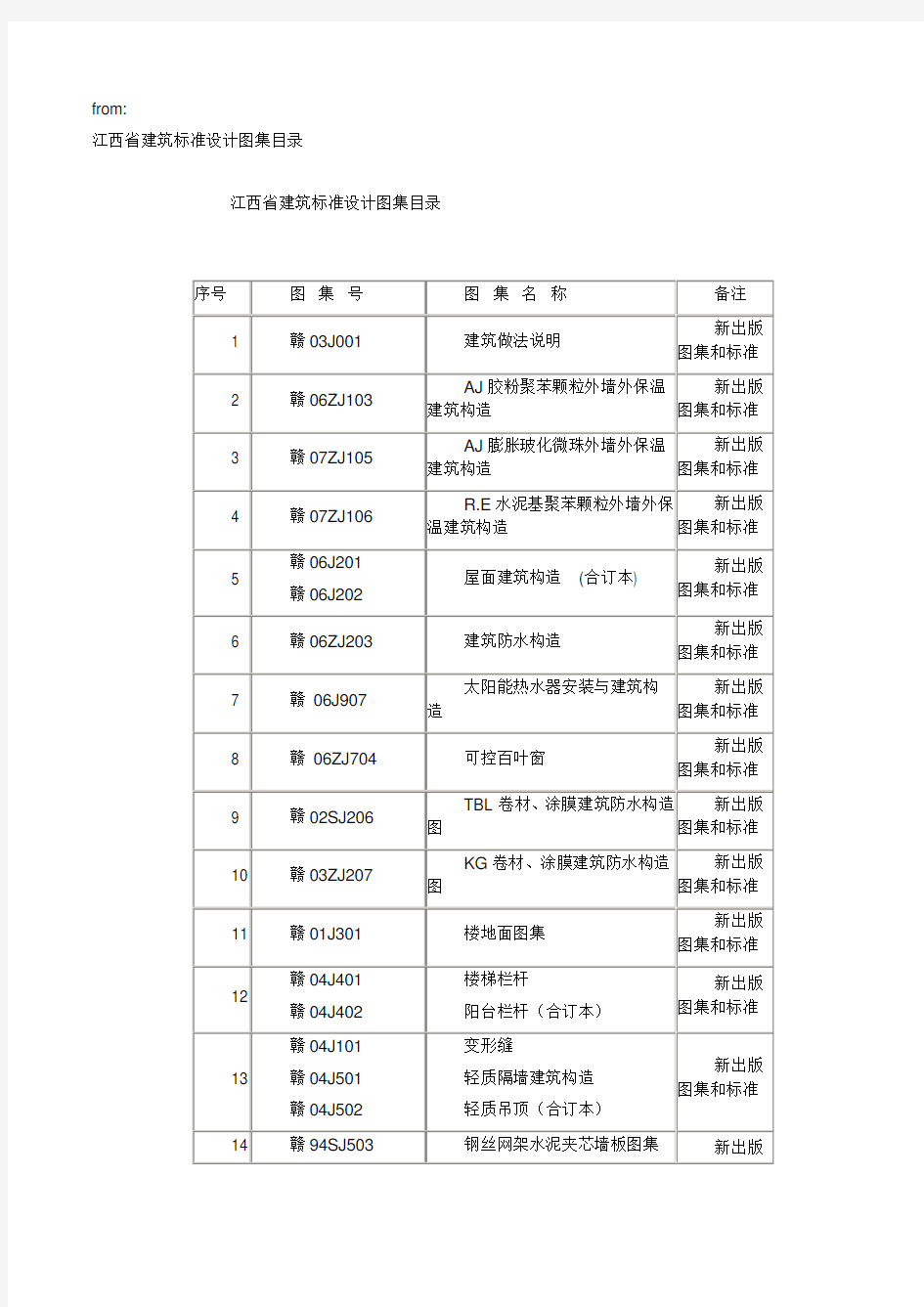 江西省建筑标设计图集