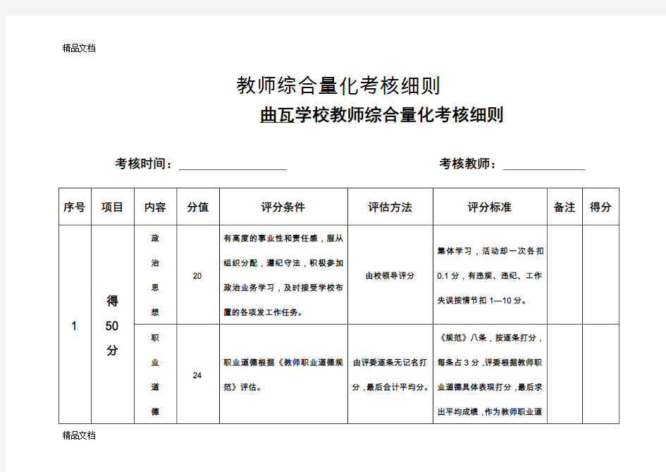 最新教师综合量化考核细则