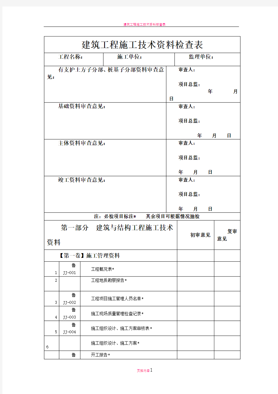 建筑工程施工技术资料检查表