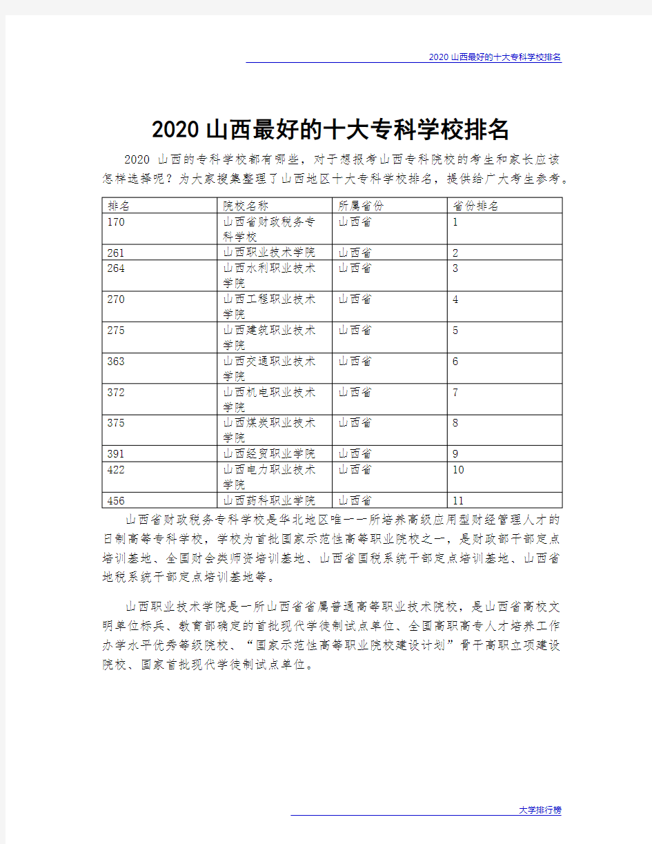 2020山西最好的十大专科学校排名