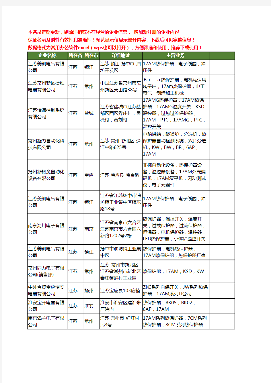 新版江苏省17AM热保护器工商企业公司商家名录名单联系方式大全14家