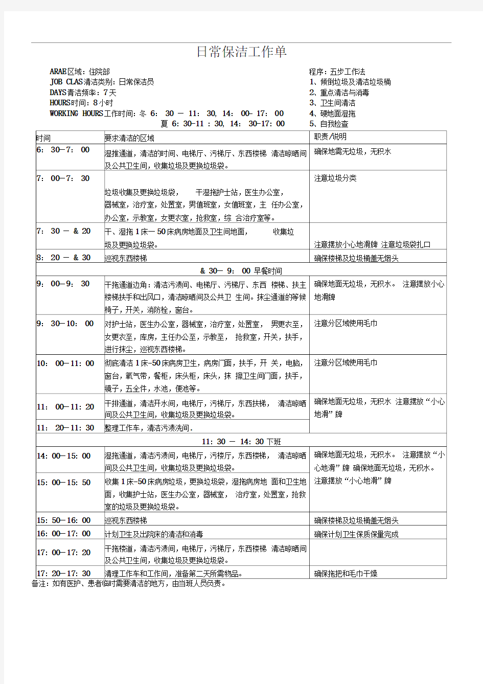 住院部保洁日常工作流程