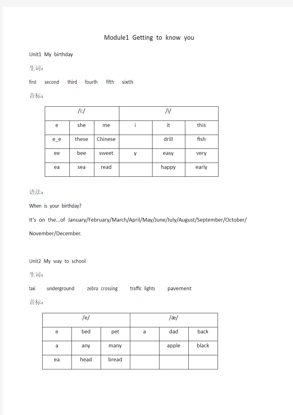 (完整版)沪教版上海牛津英语五年级上册知识点整理