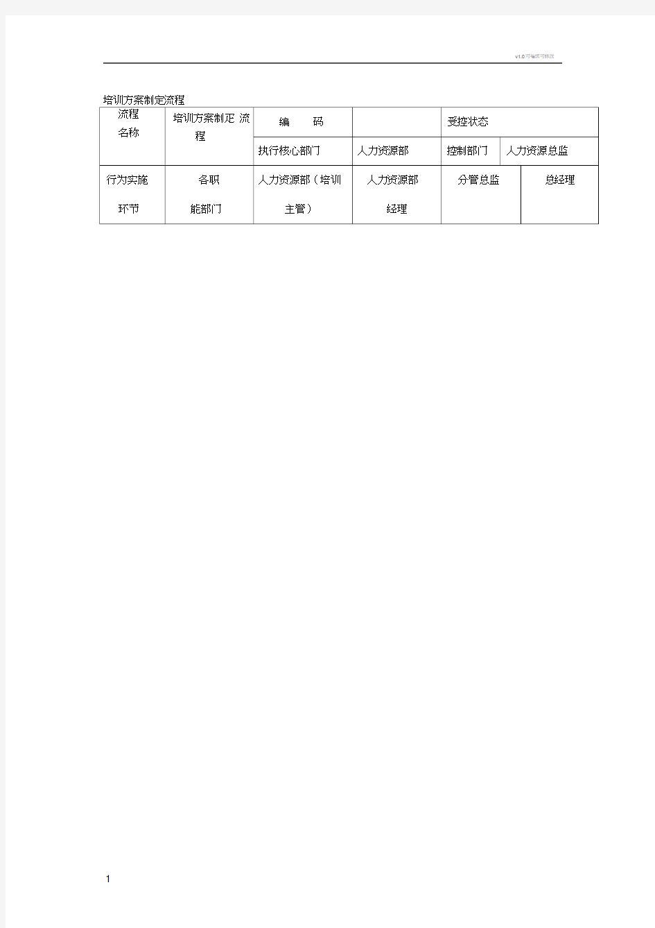 培训方案制定流程