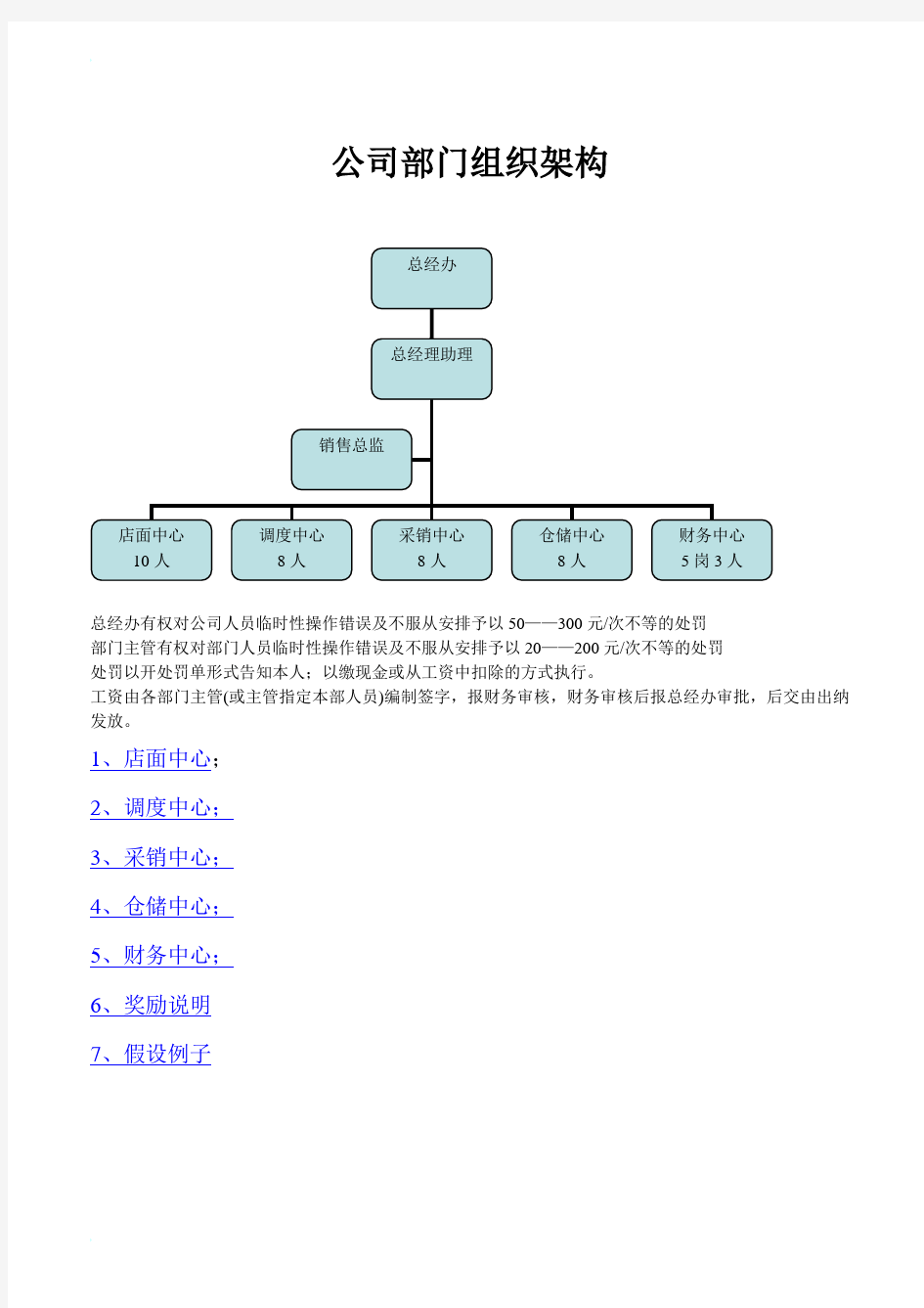 公司组织架构及职能说明