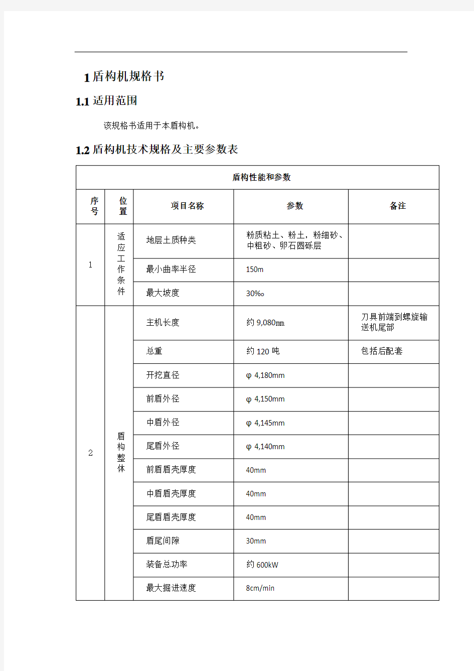 (完整word版)盾构机规格书