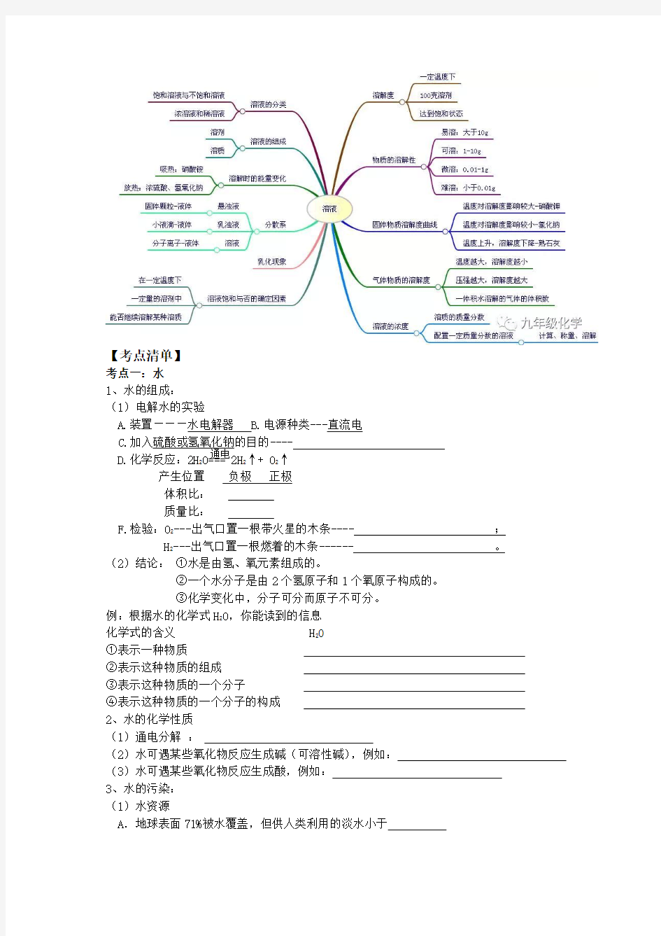 中考专题复习——水和溶液