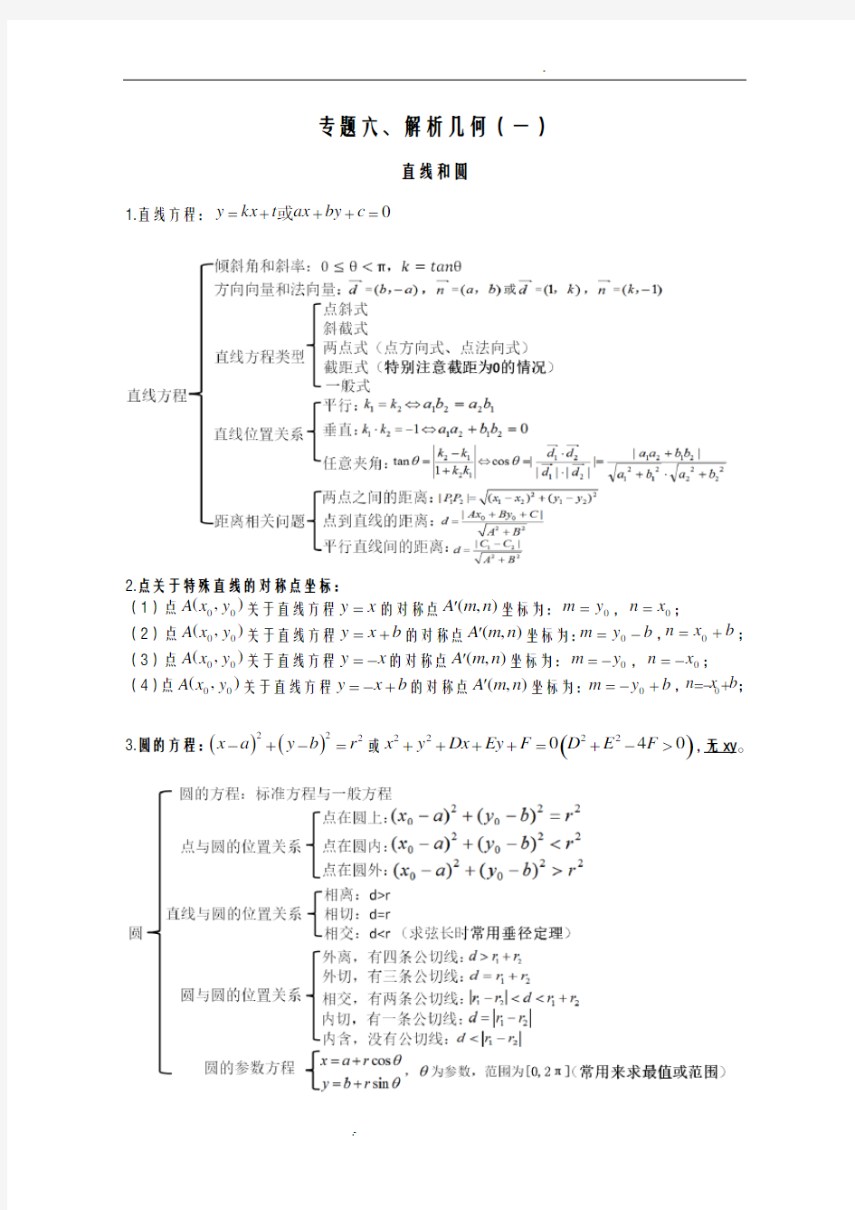 高考数学直线和圆的方程专题复习(专题训练)