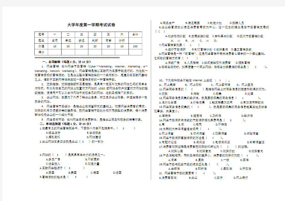 大学网络营销试题以及答案