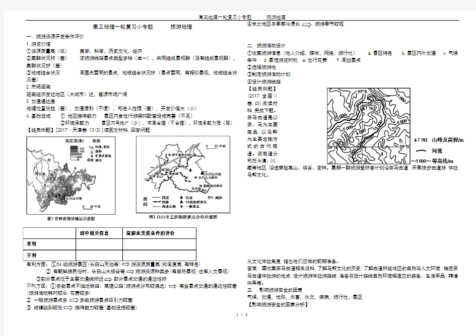 高三地理一轮复习小专题      旅游地理