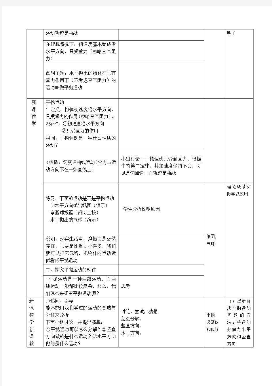 平抛运动 教案