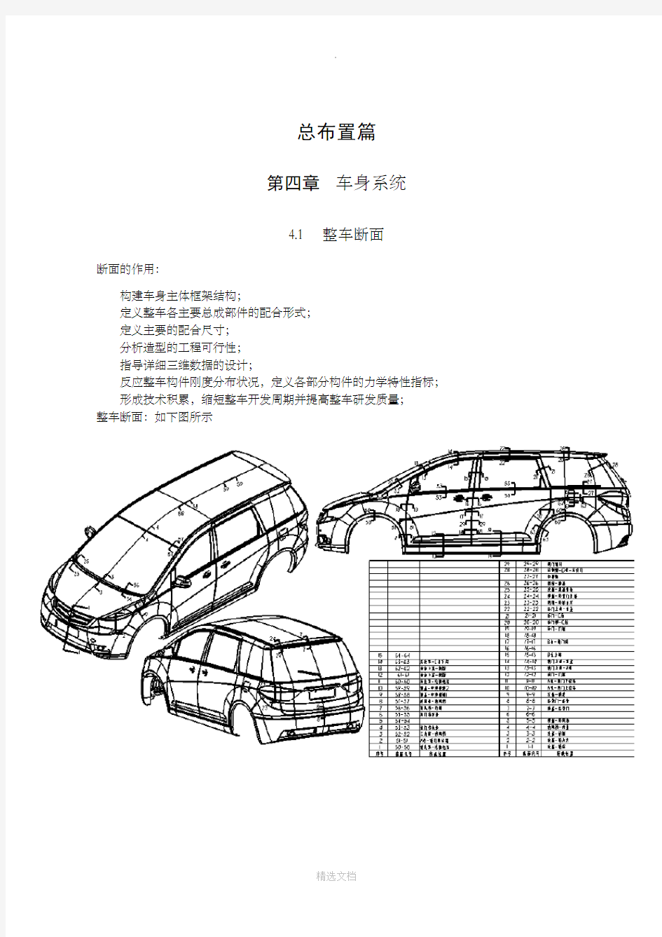 汽车车身系统