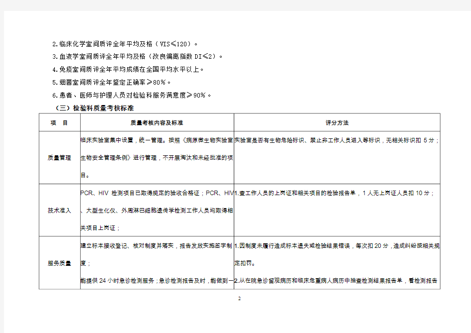 医疗质量管理与持续改进相关目标及质量考核标准(检验科)范文