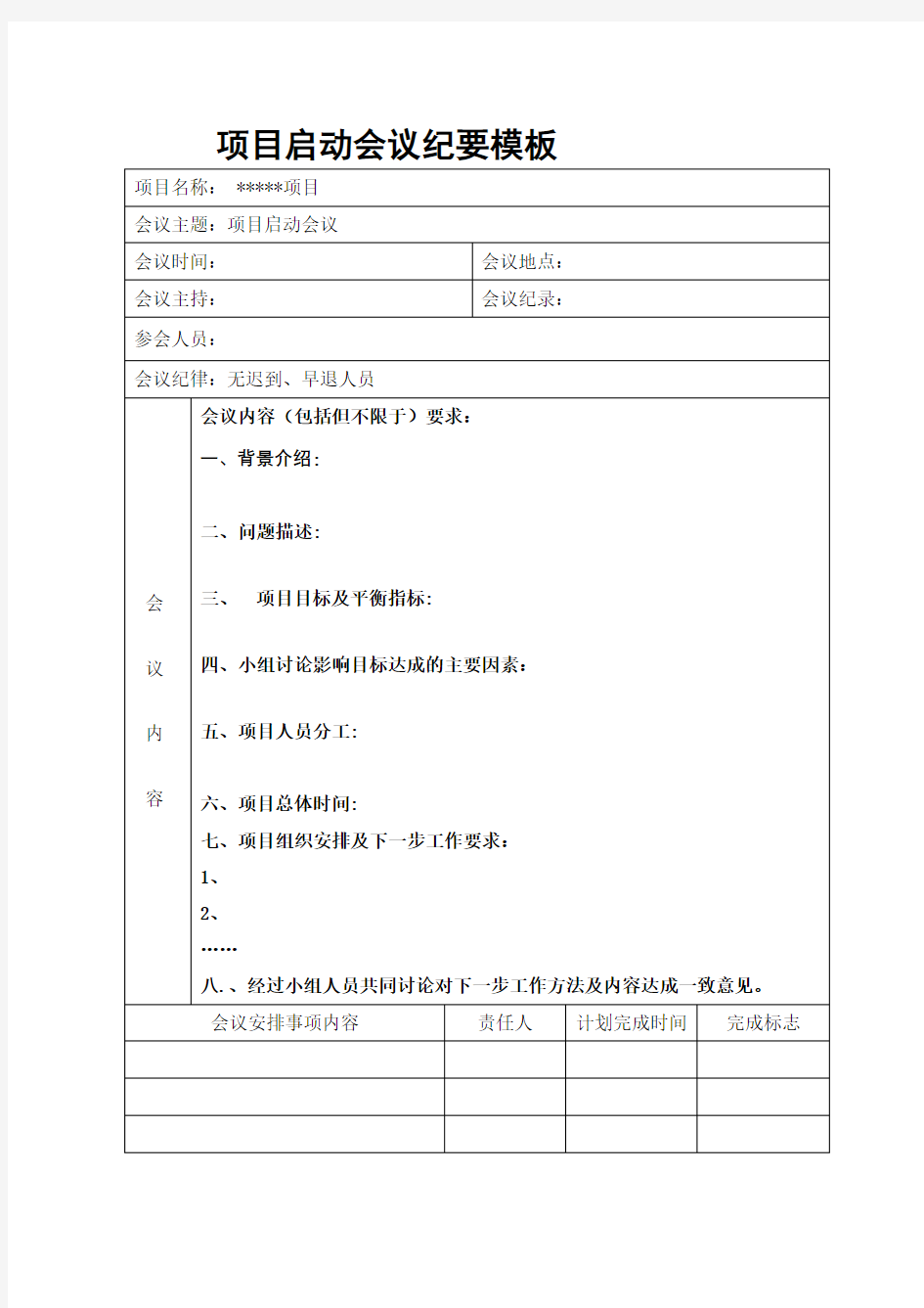 项目启动会、阶段会、总结会会议纪要