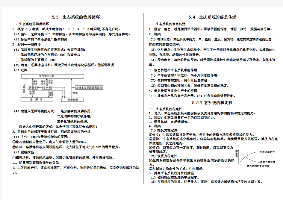 生态系统及其稳定性 知识点